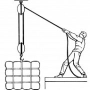 Block and Tackle System